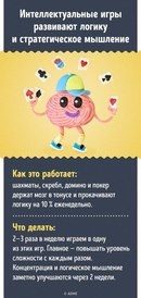 Изображение Интеллект