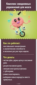 Интеллект Оренбург