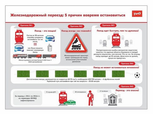 Новость Оренбургский учебно-курсовой комбинат, ООО