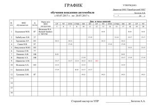 Новость Оренбургский учебно-курсовой комбинат