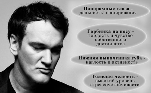 Фото Ресурс