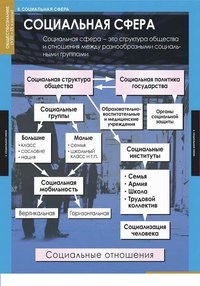 Школа Квентин