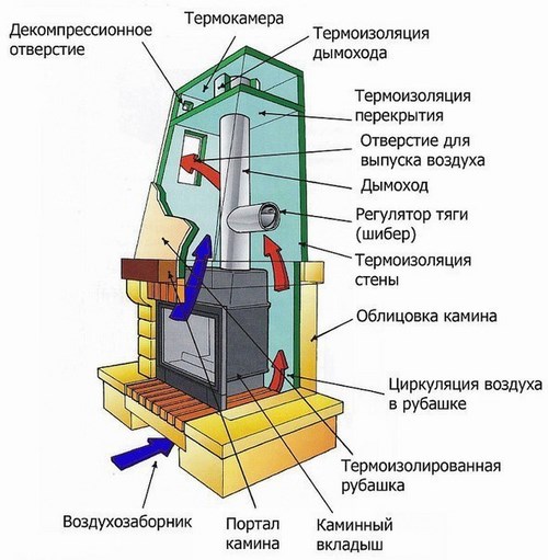 Картинка Стройландия