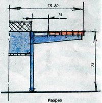 Картинка Стройландия